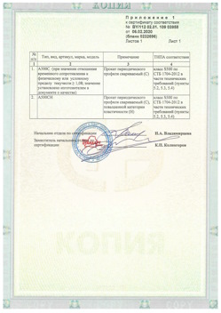 2020.02.06 Лыткарино - Приложение к сертификату - Прокат арматурный для железобетонных конструкций периодического профиля.